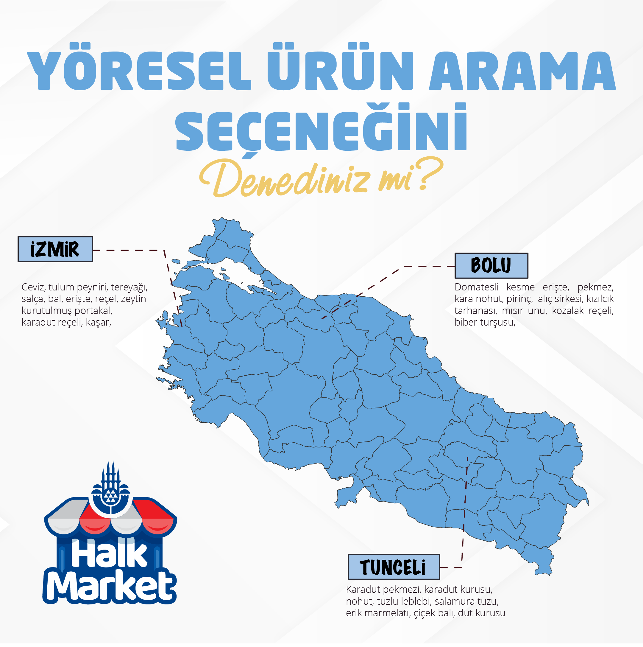 Yöresel Ürünler